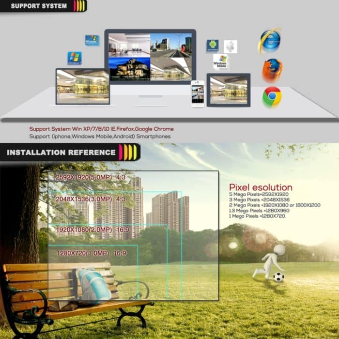 TV-657H2/IP MF POE 2 MP (1080 P), manueller Fokus, 4-facher Zoom, 2,8–12 mm Objektiv, POE-IP-Kamera, Videoüberwachung, TV-657H2/IP – Bild 7