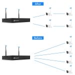 QS200-4 2.0MP 1080P HD-Netzwerkvideorecorder Drahtloses Kameraset – Bild 5