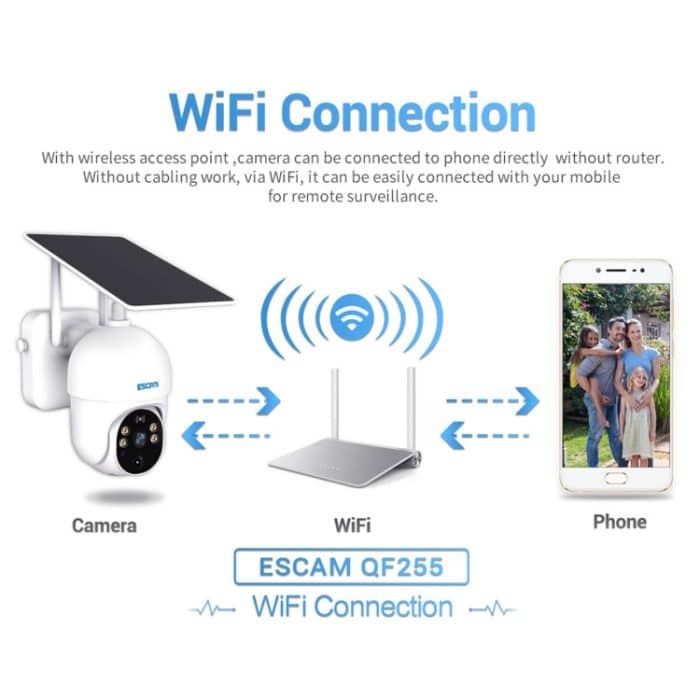 ESCAM QF255 2,0 Mio. Pixel 1080p HD WIFI-Solarkamera, Unterstützung mit zwei Wege-Voice & Pir Motion Detection & Night Vision & TF-Karte – Bild 5