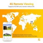 ESCAM QF450 HD 1080P 4G US-Version Solarbetriebene IP-Kamera ohne Erinnerung, Unterstützung von zwei Wege Audio & Pir Motion Detection & Night Vision & TF-Karte – Bild 4