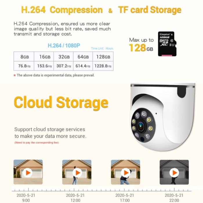 ESCAM PT208 1080P HD Glühbirne WiFi-Kamera, Unterstützung Bewegungserkennung, Zwei-Wege-Audio, Nachtsicht, TF-Karte – Bild 10