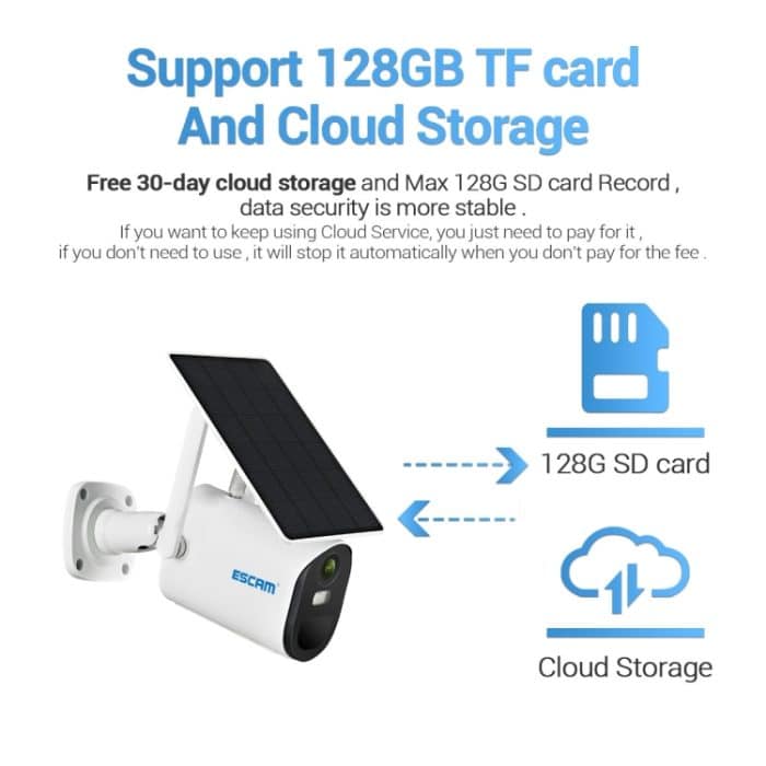 ESCAM QF290 HD 1080P WiFi Solar Panel IP-Kamera, Support Motion Detection / Night Vision / TF-Karte / Zwei-Wege-Audio – Bild 8