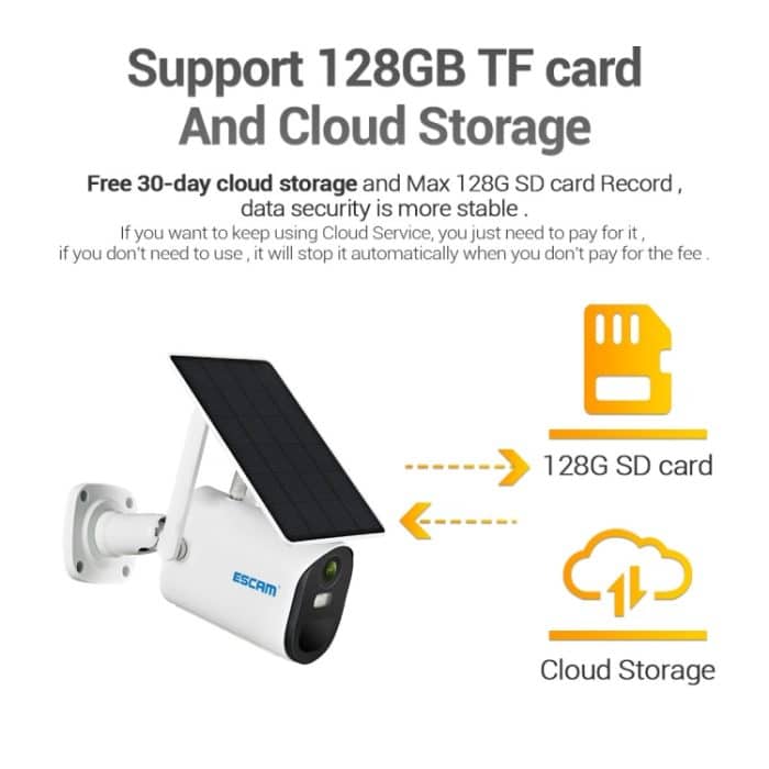 ESCAM QF490 HD 1080P 4G Solar Panel IP -Kamera, US / AU -Version – Bild 8