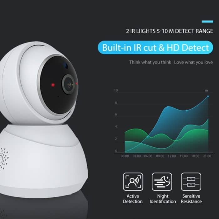 NEO NIP-68RQ WiFi Indoor Smart PT IP-Kamera, NIP-68RQ – Bild 2