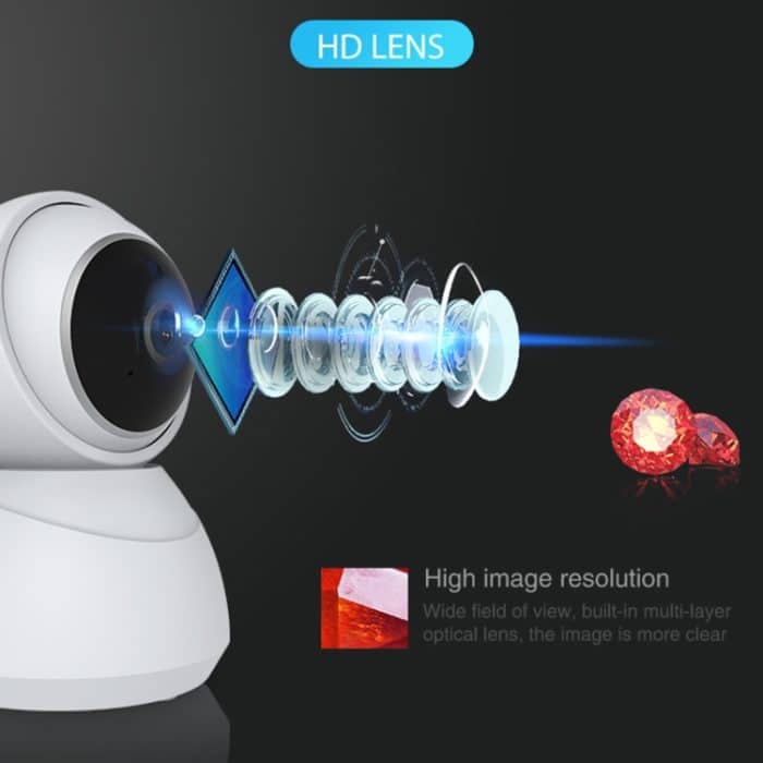 NEO NIP-68RQ WiFi Indoor Smart PT IP-Kamera, NIP-68RQ – Bild 3