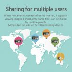 VESAFE Y4P Outdoor HD 1080P Solarstrom-Sicherheits-IP-Kamera, unterstützt Bewegungserkennung und PIR-Weckfunktion, IP66 wasserdicht, Y4P – Bild 10