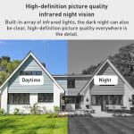 GH3 WiFi Smart Überwachungskamera mit Stativ, unterstützt Nachtsicht / Zwei-Wege-Audio, GH3 with Tripod – Bild 10