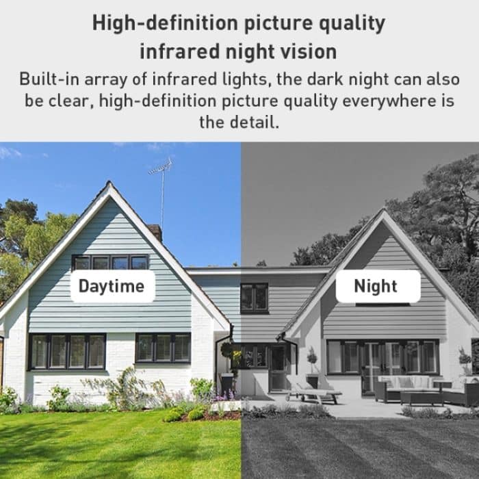 GH3 WiFi-Smart-Überwachungskamera mit Magnethalterung, unterstützt Nachtsicht/Zwei-Wege-Audio, GH3 with Magnet Mount – Bild 10