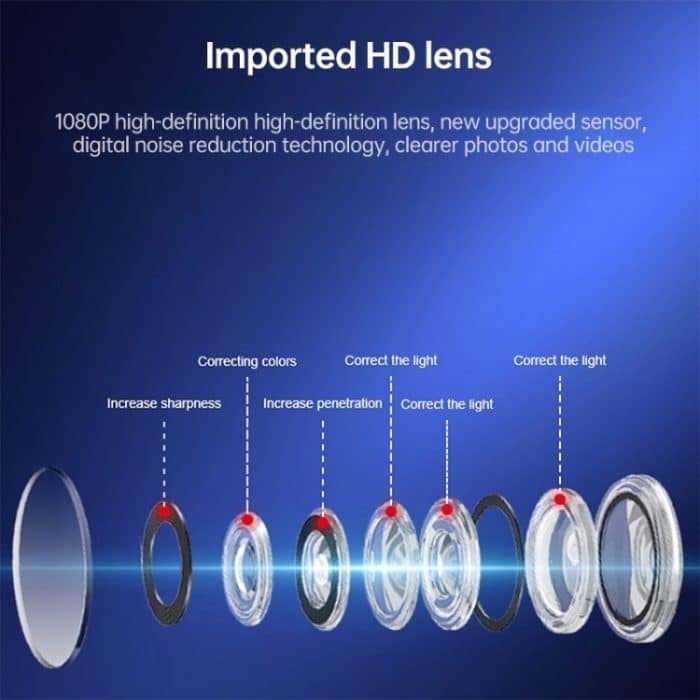 A9 1080P WiFi Wireless Netzwerkkamera Weitwinkelrekorder, A9 1080P (Black), A9 1080P (White) – Bild 3