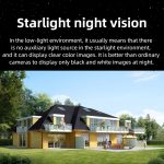 T21 1080P HD Solar Wireless IP Camera, Support Motion Detection & Infrared Night Vision & TF Card – Bild 15