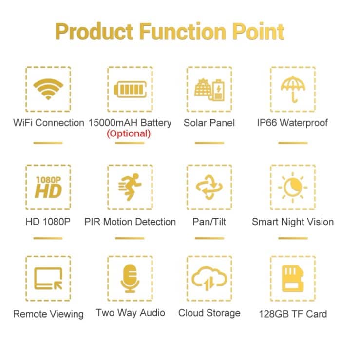 ESCAM QF280 HD 1080P IP66 wasserdichte WiFi-Solarpanel-PT-IP-Kamera ohne Batterie, unterstützt Nachtsicht/Bewegungserkennung/TF-Karte/Zwei-Wege-Audio, without Battery – Bild 6