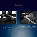 TV-635H2/A IP66 wasserdichte 1920x1080P AHD-Kamera, 1/2,7 Zoll 2MP CMOS-Sensorobjektiv, Bewegungserkennung, 20 m IR-Nachtsicht, CE- und RoHS-zertifiziert, TV-635H2/A – Bild 11