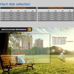 TV-635H2/A IP66 wasserdichte 1920x1080P AHD-Kamera, 1/2,7 Zoll 2MP CMOS-Sensorobjektiv, Bewegungserkennung, 20 m IR-Nachtsicht, CE- und RoHS-zertifiziert, TV-635H2/A – Bild 8