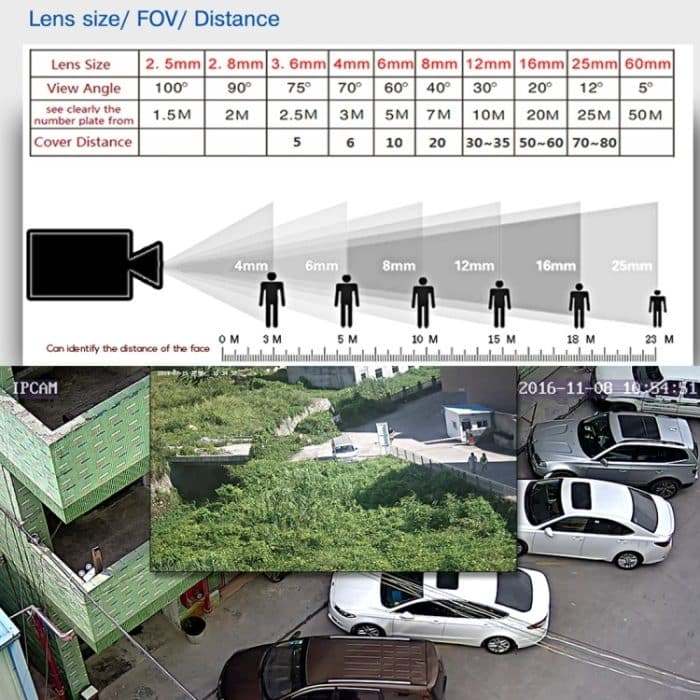 TV-635H2/A IP66 wasserdichte 1920x1080P AHD-Kamera, 1/2,7 Zoll 2MP CMOS-Sensorobjektiv, Bewegungserkennung, 20 m IR-Nachtsicht, CE- und RoHS-zertifiziert, TV-635H2/A – Bild 9