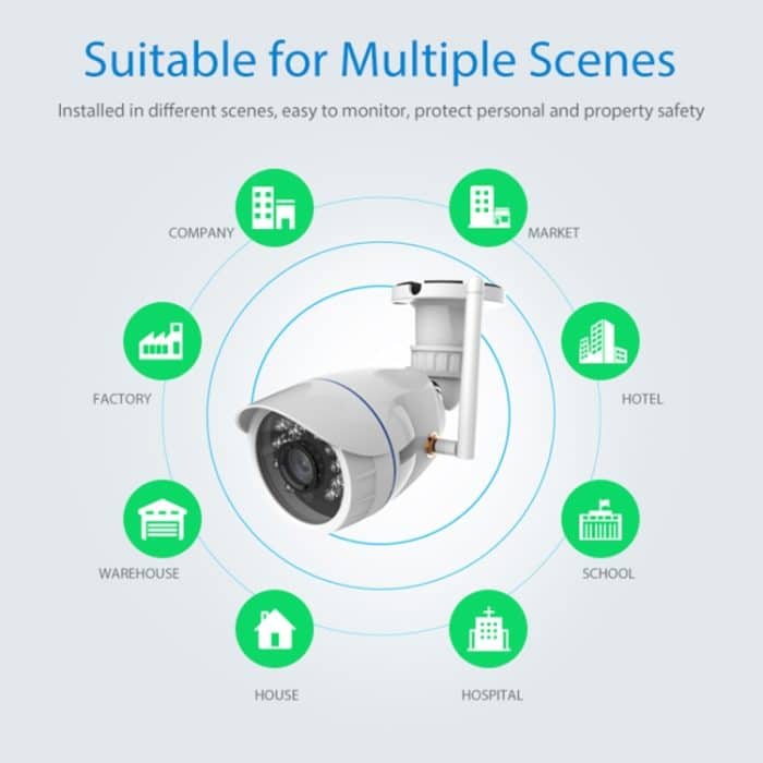 NEO NIP-56AI Wasserdichte WiFi-IP-Außenkamera mit IR-Nachtsicht und Handy-Fernbedienung – Bild 15