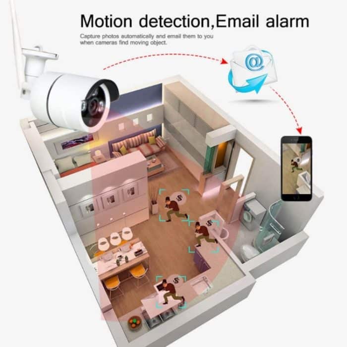 K9104E-PE2013C 4CH HD 960P 1,3 Megapixel 2,4 GHz WiFi IP Bullet Kamera 10,1 Zoll LCD-Bildschirm NVR-Kit – Bild 3