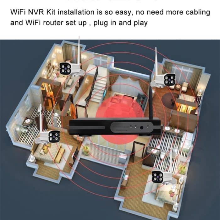 8CH HD 720P 1,0 Megapixel 2,4 GHz WiFi IP Bullet Kamera + NVR Kit – Bild 5