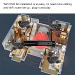 4-Kanal-HD-720P-1,0-Megapixel-2,4-GHz-WLAN-IP-Bullet-Kamera + NVR-Kit, 4CH HD – Bild 4