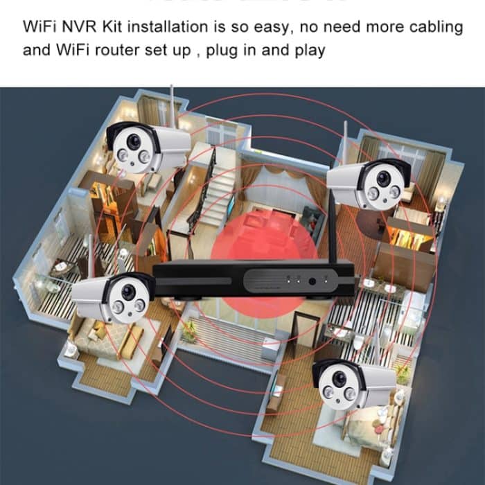 4CH HD 720P 1,0 Megapixel 2,4 GHz WiFi IP Bullet Kamera + NVR Kit – Bild 5