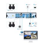 A4B3 / Kit 4CH 1080N Überwachungs-DVR-System und 720P 1,0 MP HD wetterfeste CCTV-Bullet-Kamera, unterstützt Infrarot-Nachtsicht und P2P- und QR-Code-Scan-Fernzugriff, A4B3 / Kit 4CH Black, A4B3 / Kit 4CH White – Bild 6