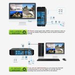 633H2 / A 1080P 3,6-mm-Objektiv CCTV-DVR-Überwachungssystem IP66 Wetterfeste Sicherheits-Bullet-Kamera für den Innenbereich mit 6 LED-Array, unterstützt Nachtsicht, 633H2 / A Black, 633H2 / A White – Bild 7