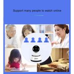 Anpwoo YT001 720P HD-WLAN-IP-Kamera mit 6 PCS-Infrarot-LEDs, Unterstützung für Bewegungserkennung, Nachtsicht und TF-Karte (max. 64 GB) – Bild 7