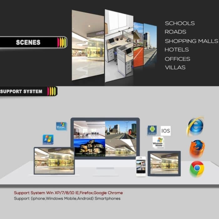 633H2 / IP POE (Power Over Ethernet) 1080P IP-Kamera Heimsicherheitsüberwachungskamera, IP66 wasserdicht, unterstützt Nachtsicht und Telefon-Fernansicht, 633H2 / IP POE Black, 633H2 / IP POE White – Bild 13
