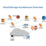 Anpwoo Snowman 1080P HD WiFi IP-Kamera, unterstützt Bewegungserkennung, Infrarot-Nachtsicht und TF-Karte (max. 64 GB), Snowman – Bild 14