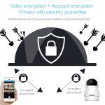 Anpwoo Warrior GM8135+SC2145 1080P HD WiFi IP-Kamera, unterstützt Bewegungserkennung, Infrarot-Nachtsicht und TF-Karte (max. 128 GB), Warrior – Bild 10