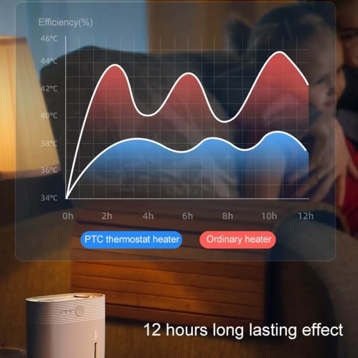 MQ027 5W Mückenschutz Star Elektrischer Mückenschutz – Bild 6