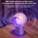 MM026 2W There Are Star People Elektroschock-Mückenvernichtungslampe – Bild 2