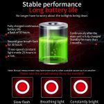 Antusi Q5 Fahrradrücklicht Rücklicht mit automatischer Bremsinduktion – Bild 15