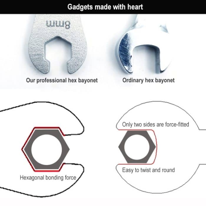 BIKERSAY BT049 Schraubenschlüssel für Fahrradöl-Scheibenbremsen, 7/8 mm – Bild 4