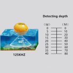 Bluetooth Fish Detector 125KHz Sonarsensor 0,6-36 m Tiefenortung Fishes Finder Alarm für iOS- und Android-Handys – Bild 7