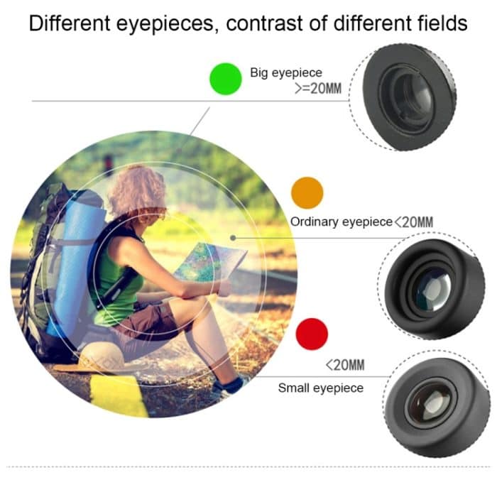 2,5 x 17,5 mm Mini-Taschen-Miniatur-Teleskop mit Fingerschnalle, 2.5x17.5 Black, 2.5x17.5 Gold – Bild 8