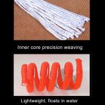 Outdoor-Kletter-Wanderzubehör Hochfestes Zusatzseil-Sicherheitsseil, Durchmesser: 9,5 mm, Länge: 20 m, zufällige Farbe – Bild 5