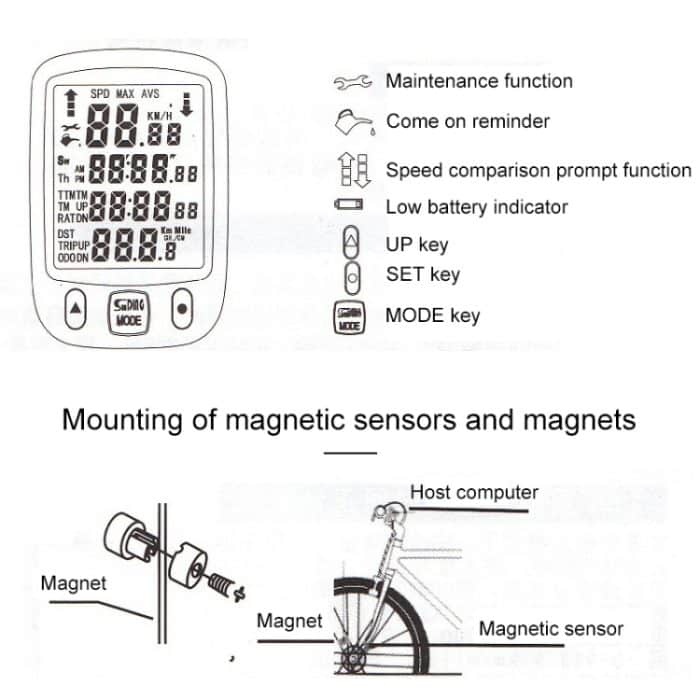 SUNDING 563C Fahrrad, wasserdicht, kabellos, LCD-Bildschirm, leuchtender Kilometerstand, Kilometerzähler, chinesische Version, 563C, Chinese Version – Bild 10