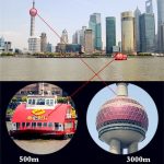 Nikula 7 * 18 Tragbares professionelles High-Times-Monokular-Taschen-Teleskop mit Dual-Focus-Zoom – Bild 6