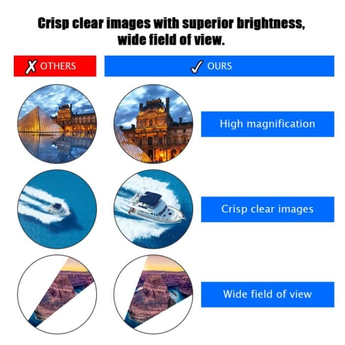 MOGE 200x22 Outdoor Professional HD Nachtsichtteleskop – Bild 5