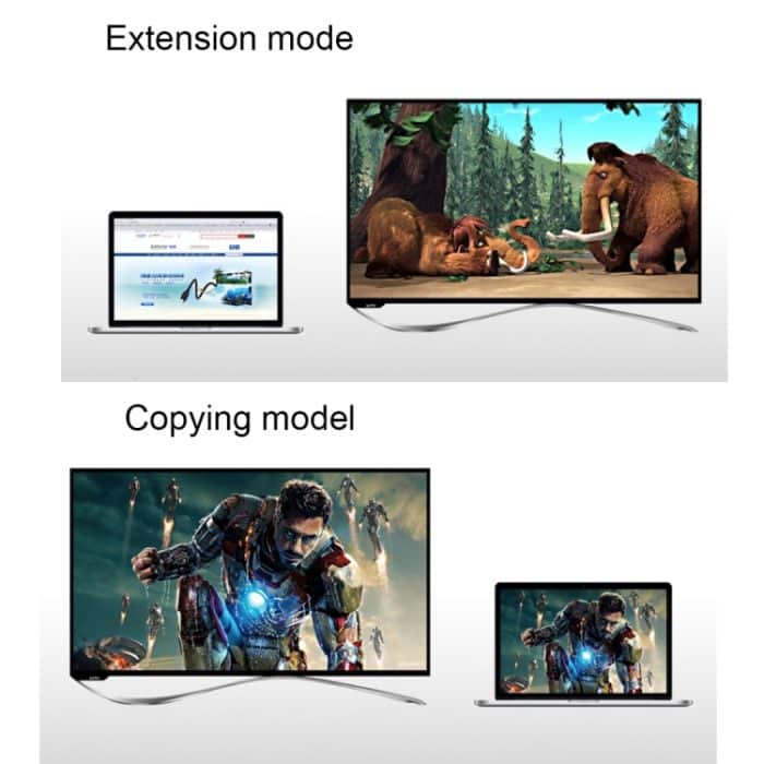 1,5 m HDMI 2.0-Version Hochgeschwindigkeits-HDMI-19-poliges Stecker-zu-HDMI-19-poliges Stecker-Verbindungskabel – Bild 4