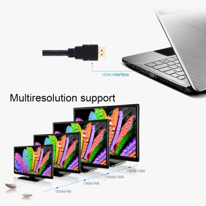 30 cm HDMI-Stecker auf 24 + 1 DVI-Buchse Adapterkabel – Bild 5
