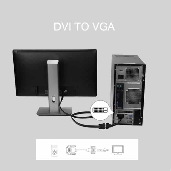 DVI-D 24+1 Pin Stecker auf VGA 15 Pin HDTV Adapter Konverter, DVI-D 24+1 Pin – Bild 5