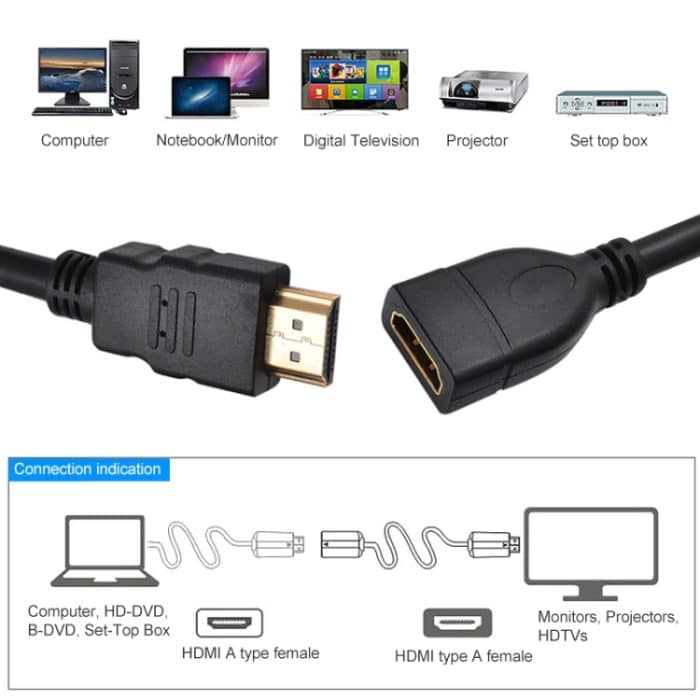 1,5 m HDMI 19-poliges Hochgeschwindigkeits-Adapterkabel mit 19-poligem HDMI-Adapterkabel – Bild 4