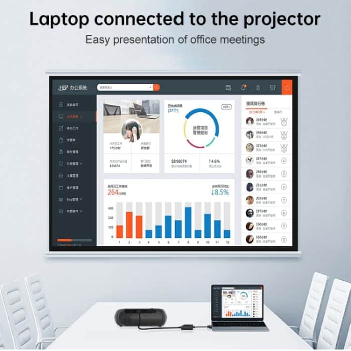 Onten 5138HV 1080P VGA auf HDMI + VGA Adapter mit Audio – Bild 6