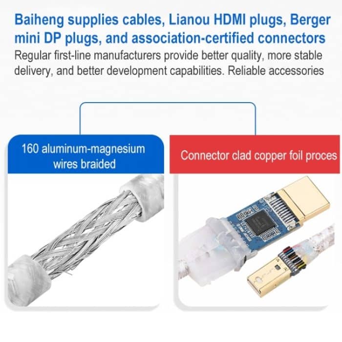 1080P 60Hz Mini DisplayPort auf HDMI Kabel, Kabellänge: 2m – Bild 5