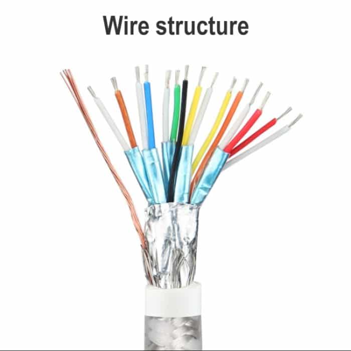 Mini DP auf 1080P HD HDMI PP Garn gewebtes Netz-Adapterkabel – Bild 3