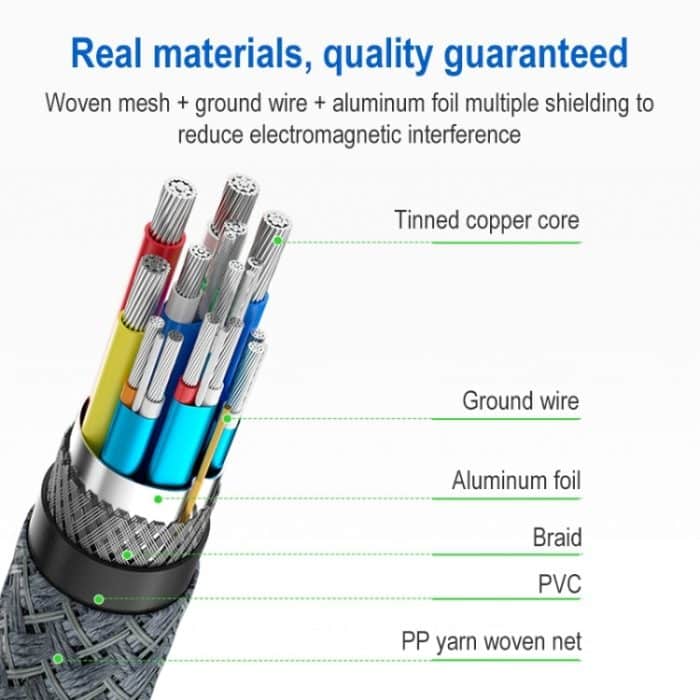 Mini dp1.4 8k 60Hz männlich an weibliches Displayport-Kabel – Bild 5