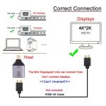 4k 60Hz HDMI-Buchse-MINI-Anzeigen-Portapter – Bild 6