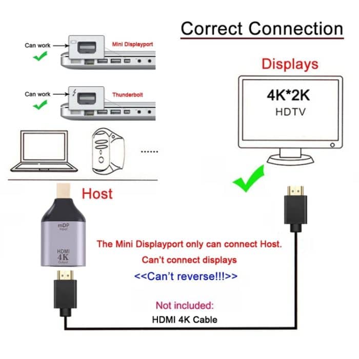 4k 30hz HDMI-weibliche weibliche zu Mini-Anzeigen-Port-männlicher Adapter – Bild 6