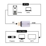 4k 30Hz HDMI-Buchse, um den Port-männlichen Adapter anzuzeigen – Bild 5